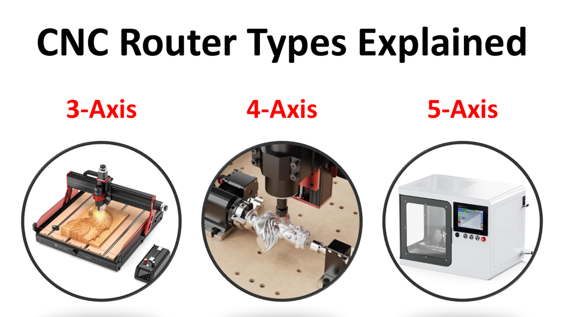 Cnc Router Explained 3-Axis vs 4-Axis vs 5-Axis CNC Routers: What’s the Difference and Whic
