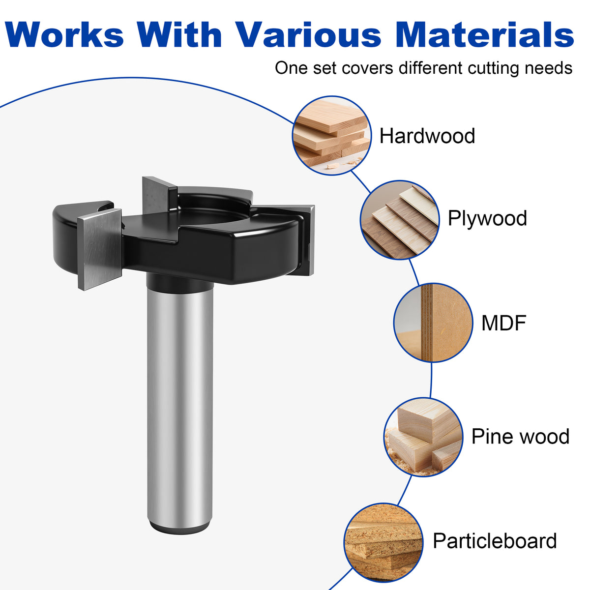 Materials